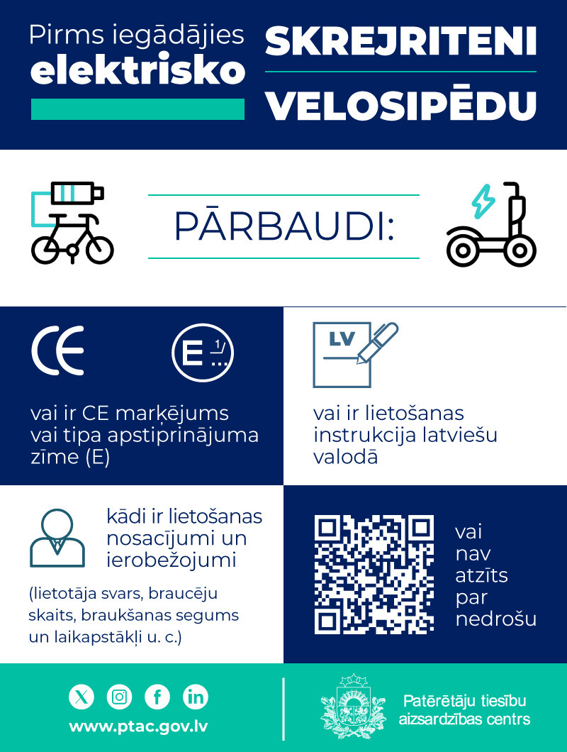 Katram otrajam elektriskajam skrejritenim Latvijā konstatētas neatbilstības