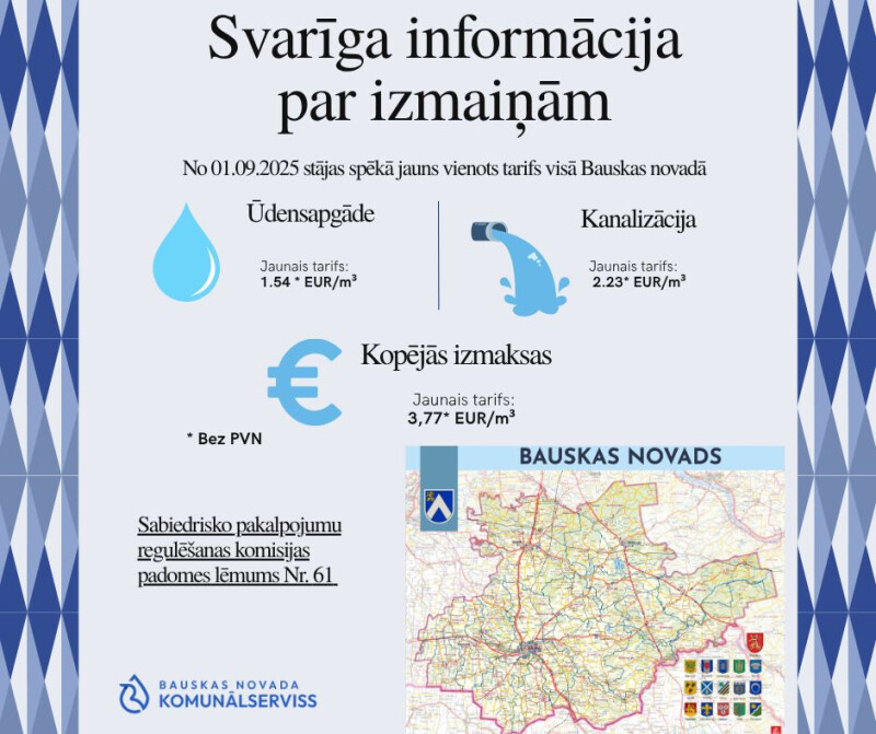 No 1.septembra visā Bauskas novadā stāsies spēkā vienots ūdenssaimniecības tarifs